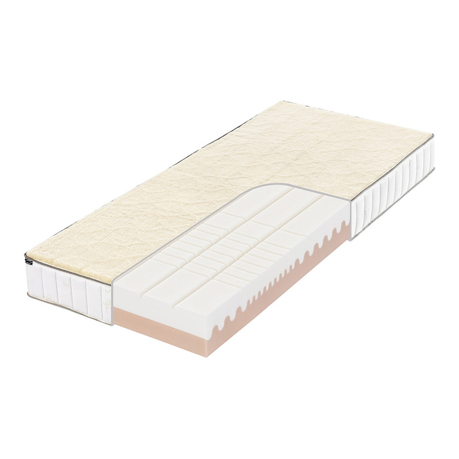 Oboustranná matrace z hybridní pěny s ovčí vlnou a chladivou stranou