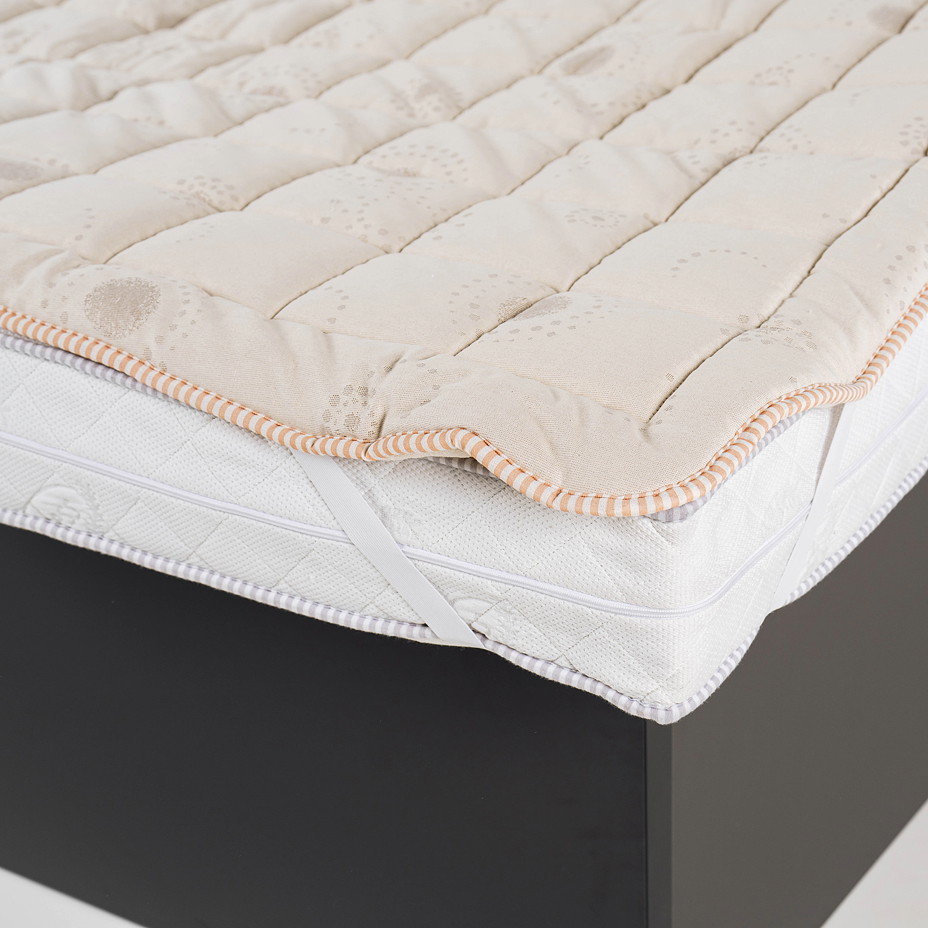 Vlněný oboustranný topper pro ochranu matrace